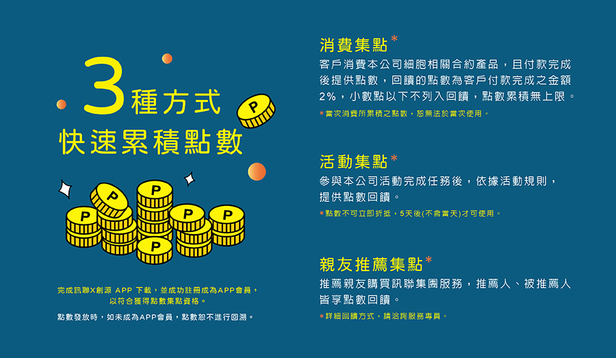 訊聯會員點數賺好康，2%回饋無上限、1點=1元、親友一起賺點數、兌換精選優質商品