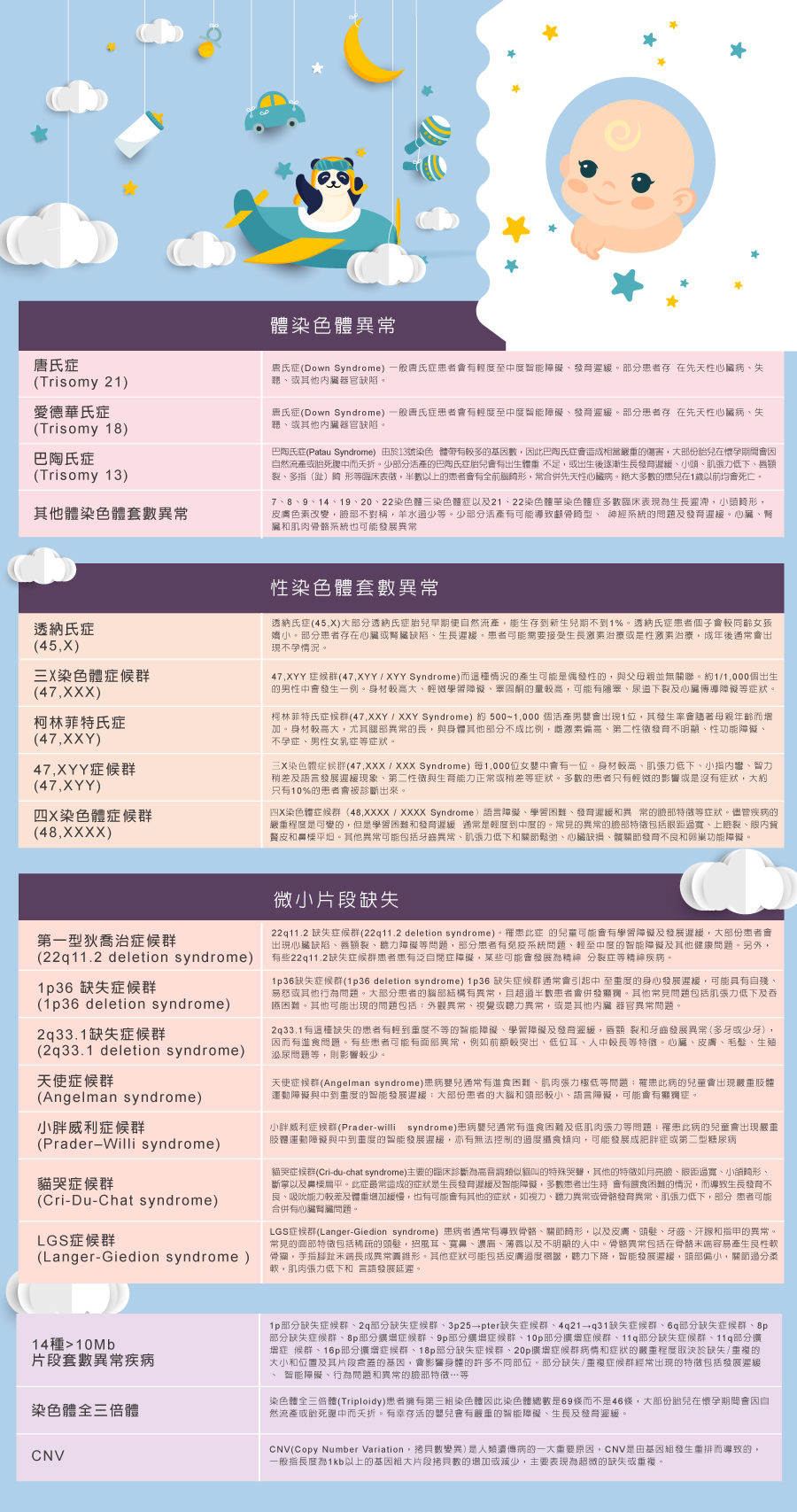 訊聯生技 年細胞治療專業品牌