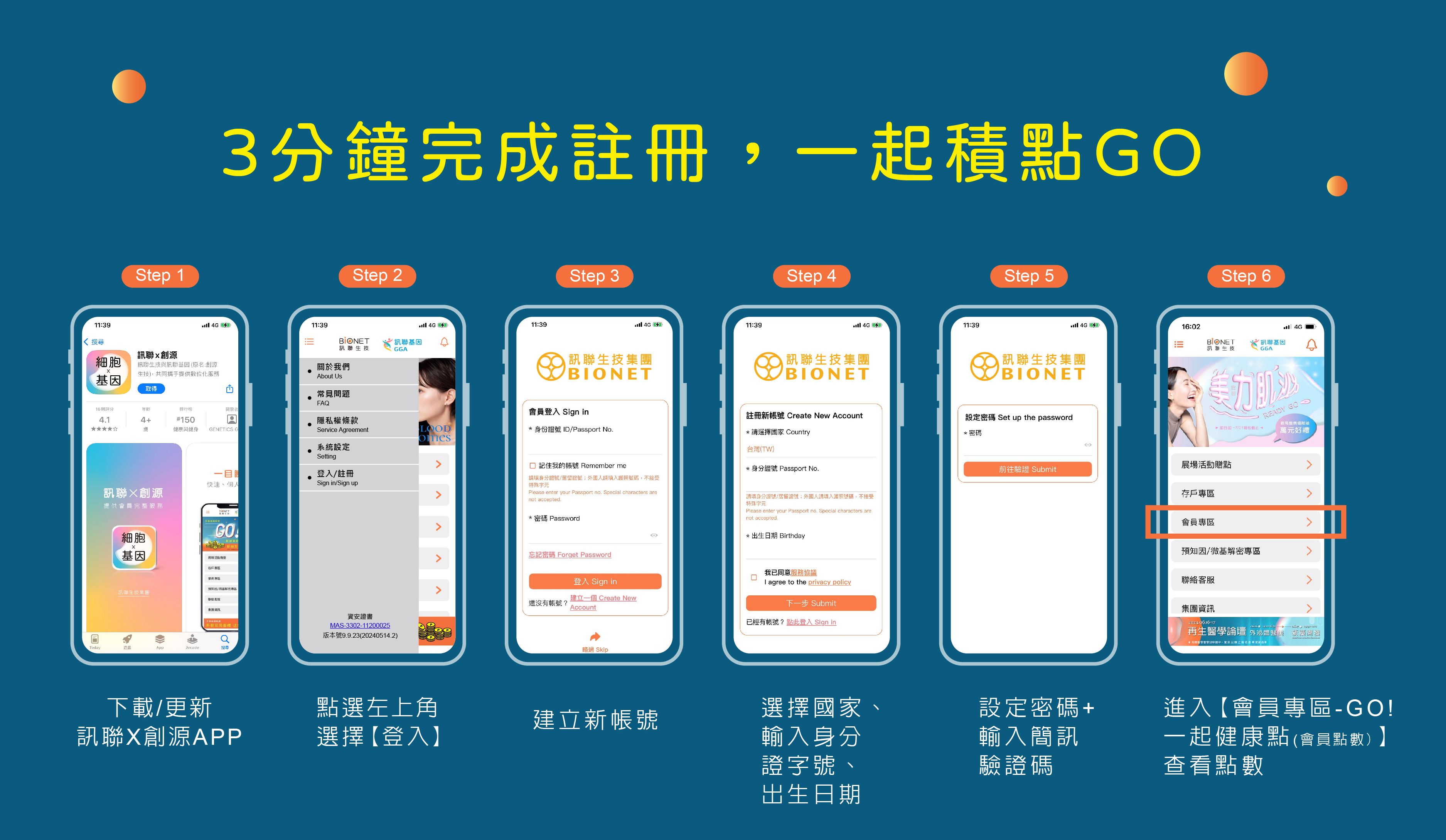 訊聯會員點數賺好康，2%回饋無上限、1點=1元、親友一起賺點數、兌換精選優質商品