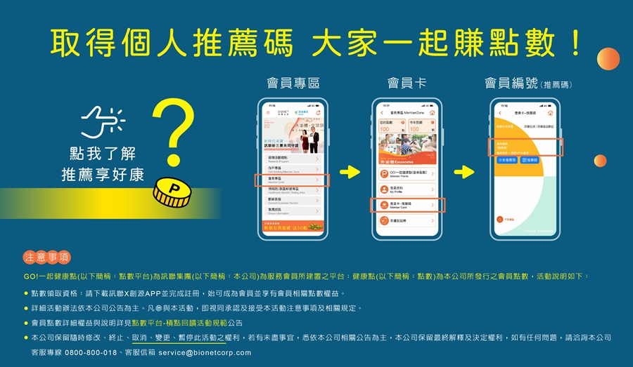 訊聯會員點數賺好康，2%回饋無上限、1點=1元、親友一起賺點數、兌換精選優質商品