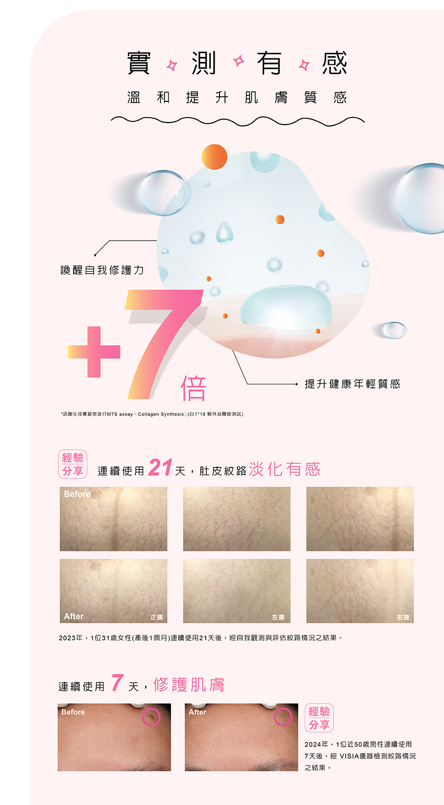 訊聯創新技術-臍帶血外泌體 Cord Blood Exosome，具有彈潤抗老、撫平紋路、平滑細緻、賦活修護等功能，是寶寶送給家人的第一份禮物