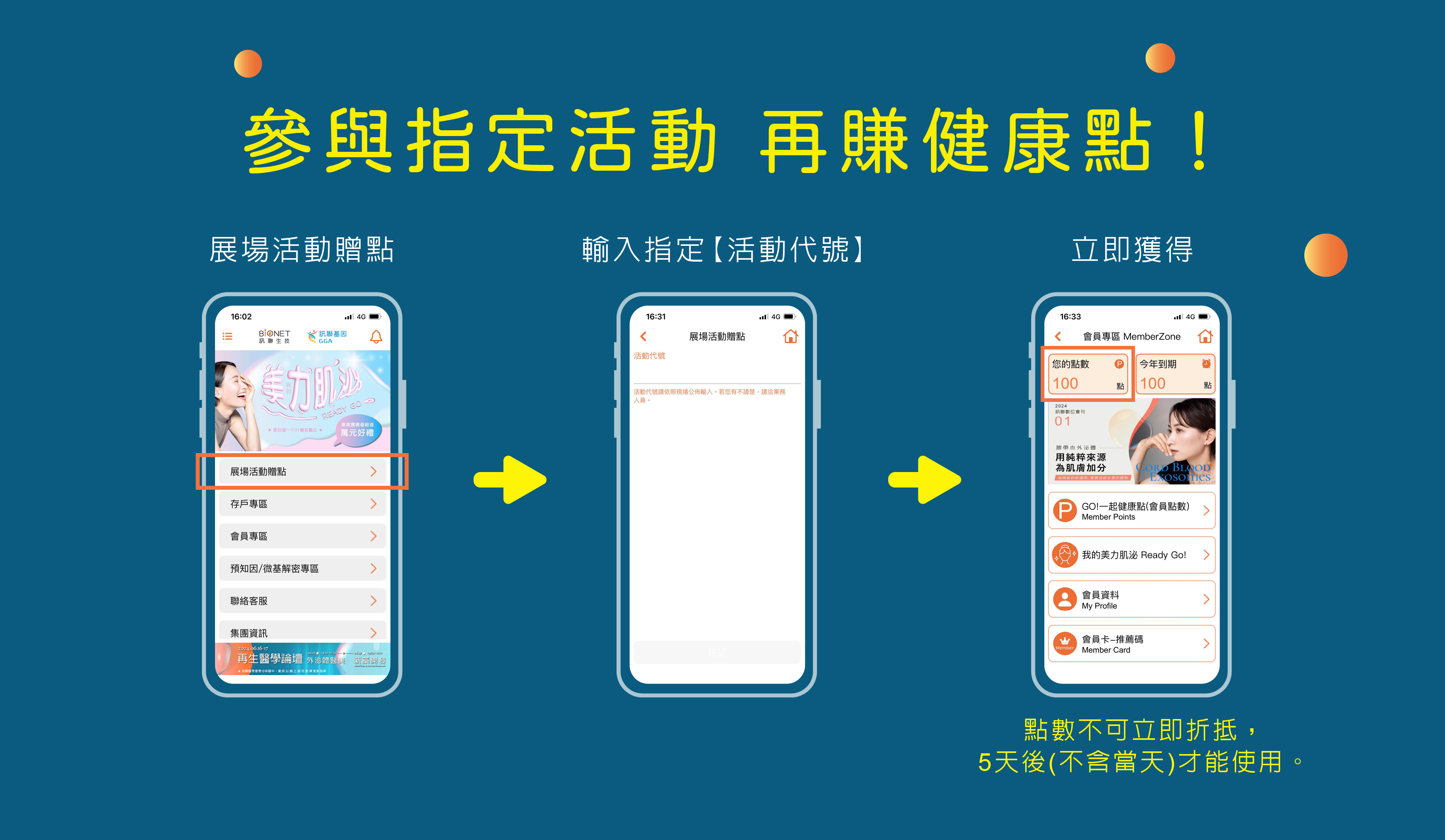 訊聯會員點數賺好康，2%回饋無上限、1點=1元、親友一起賺點數、兌換精選優質商品