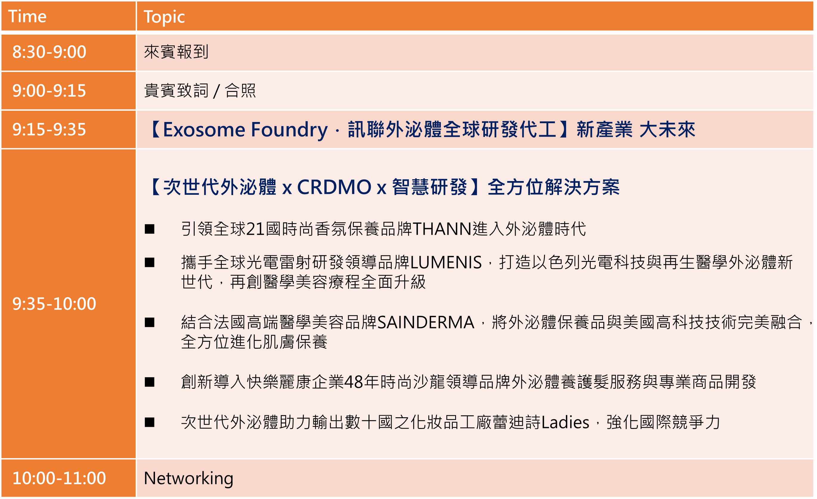 2024/07/26 於南港展覽館舉辦訊聯外泌體 全球研發代工發表會 Exosome Fundry Demo Day